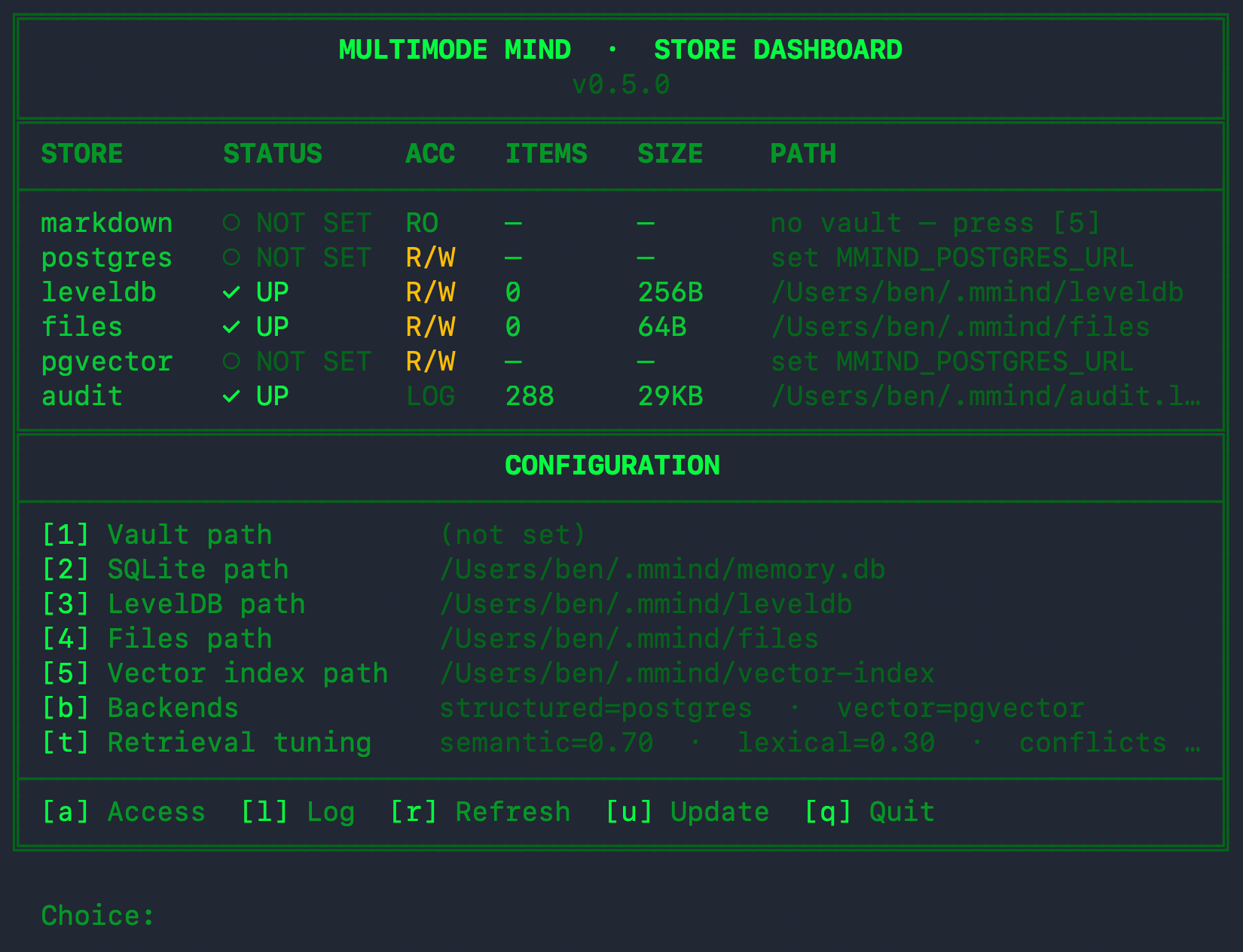 The Multimode Mind terminal dashboard: a store status table listing markdown, postgres, leveldb, files, pgvector, and audit with their status, access mode, item count, size, and path, above a configuration panel of numbered paths and lettered options.